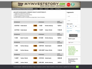myinveststorycom2