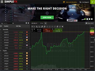 simplefxcom2