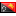 Papua New Guinea forex