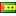 Sao Tome and Principe forex