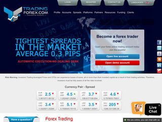 tradingforexcom2