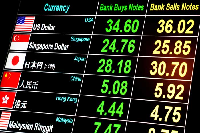 Hong kong bank forex trading how to make money in forex videos